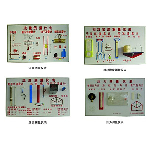 溫度、濕度、壓力、流量示教板,化工儀表示教板