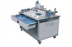 教學(xué)設(shè)備的人機交互設(shè)計,打造良好用戶體驗(圖2) 教學(xué)設(shè)備的人機交互設(shè)計,打造良好用戶體驗(圖2)